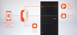  Smart Door Lock