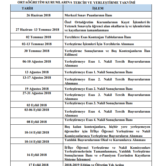 2018 LGS Tercih ve Yerleştirme Takvimi