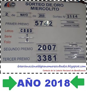 comparativo-sorteo-miercoles-1-mayo-loteria-panama