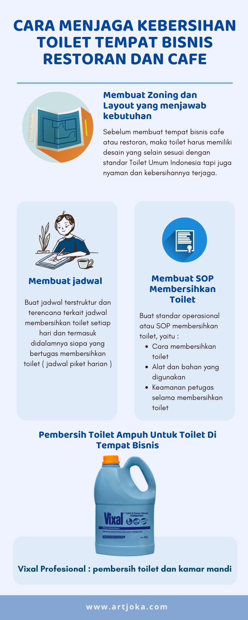 cara menjaga kebersihan toilet