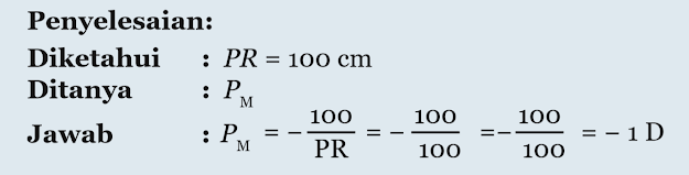 Penyelesaian Soal Daya lensa untuk miopi