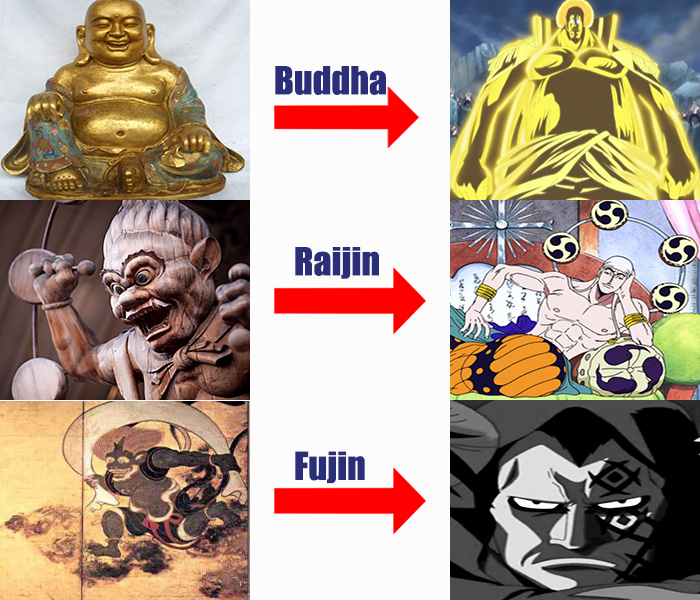 Onepiece Articles And Theories September 17