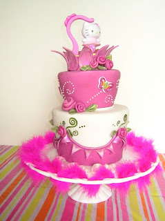 Hello Kitty Birthday Cake Ideas