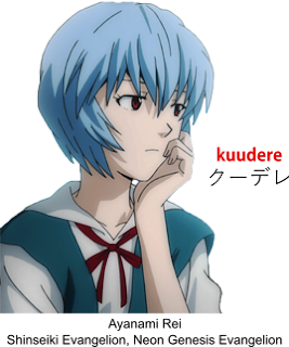 Kuudere Ayanami Rei do anime Shinseiki Evangelion, ou Neon Genesis Evangelion