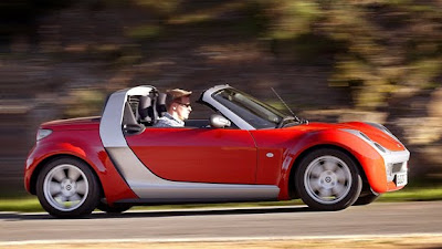 MG Midget Cars