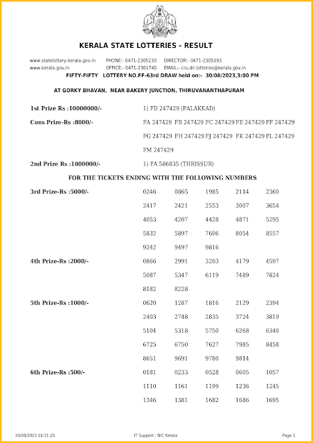 ff-63-live-fifty-fifty-lottery-result-today-kerala-lotteries-results-30-08-2023-keralalotteriesresults.in_page-0001