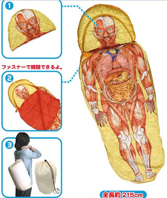 人體模型睡袋