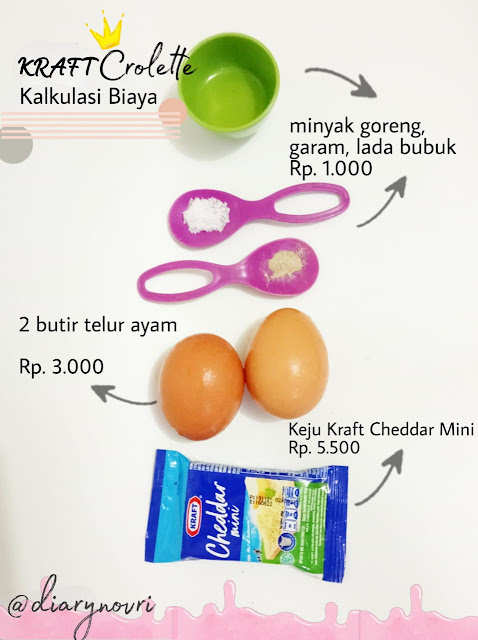 bahan-bahan KRAFT Crolette