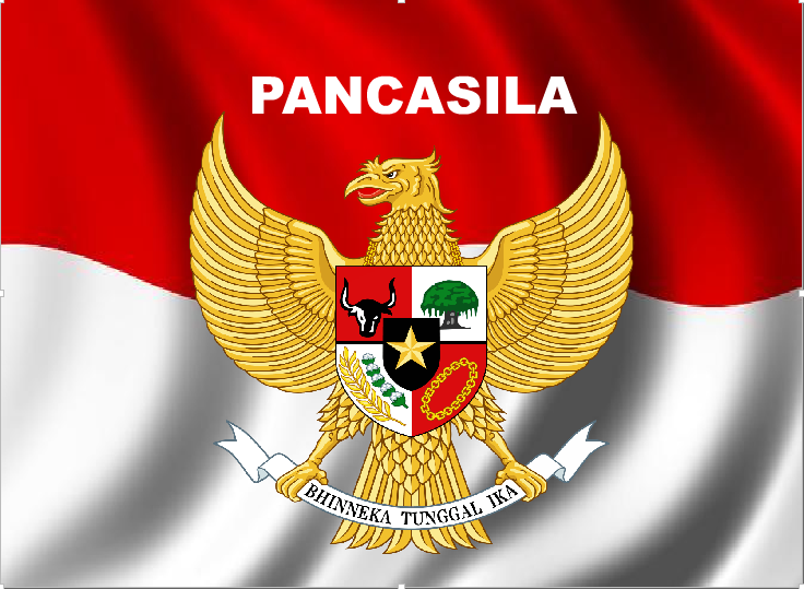 Membuat animasi  pancasila 