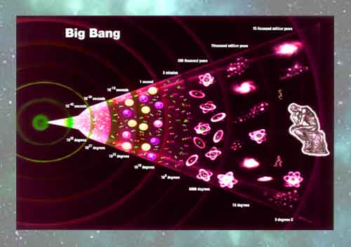 big-bang-scientific-theory-chart