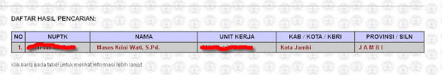 data ditemukan