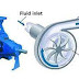 Impeller Design Types and Applications