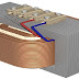 on video Core Type Transformer: Construction, Working, Laminations, Types & Its Applications