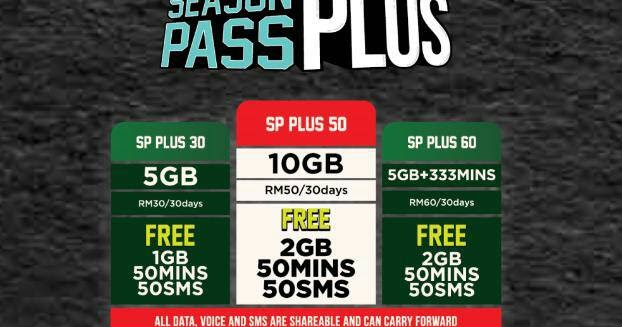 Season Pass Plus Onexox Centre Online
