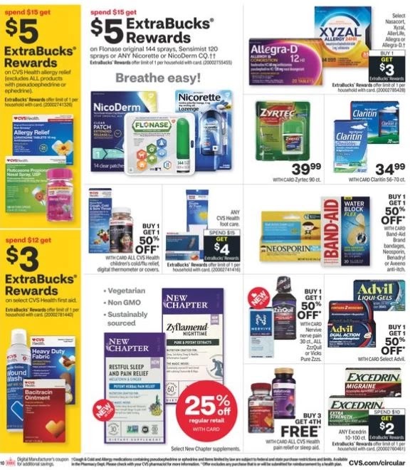 CVS Weekly Ad Preview 6/20-6/26