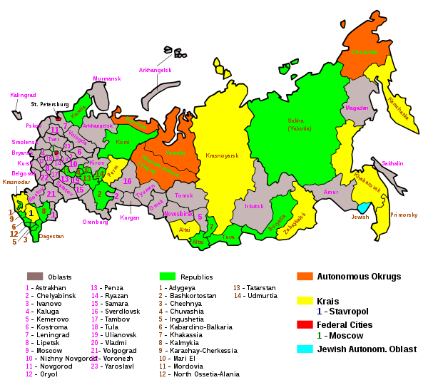 Pembagian wilayah administratif Rusia