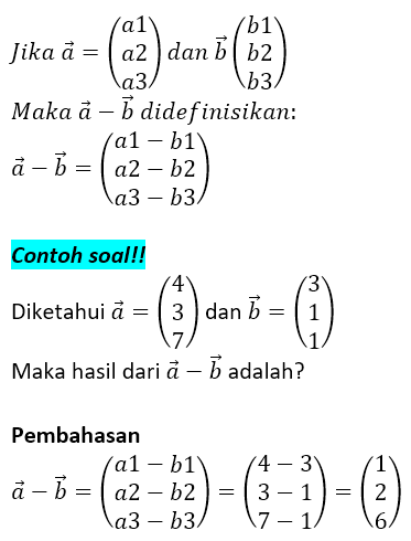 Contoh Soal Dan Pembahasan Vektor Terlengkap Soalskul