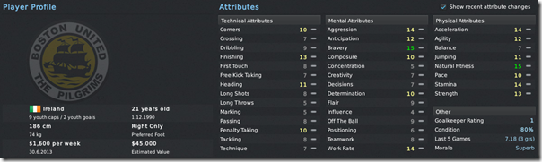 James Collins - main salary eater, FM 11