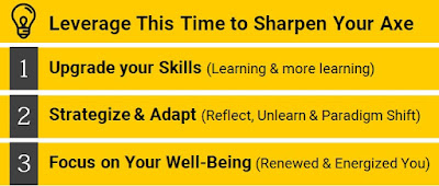 Leverage this time to- 1. Upgrade your Skills– Learning & more learning,  2. Strategize & Adapt - Think, Unlearn & Paradigm Shift,  3.Focus on Your Well-Being – Renewed & Energized You