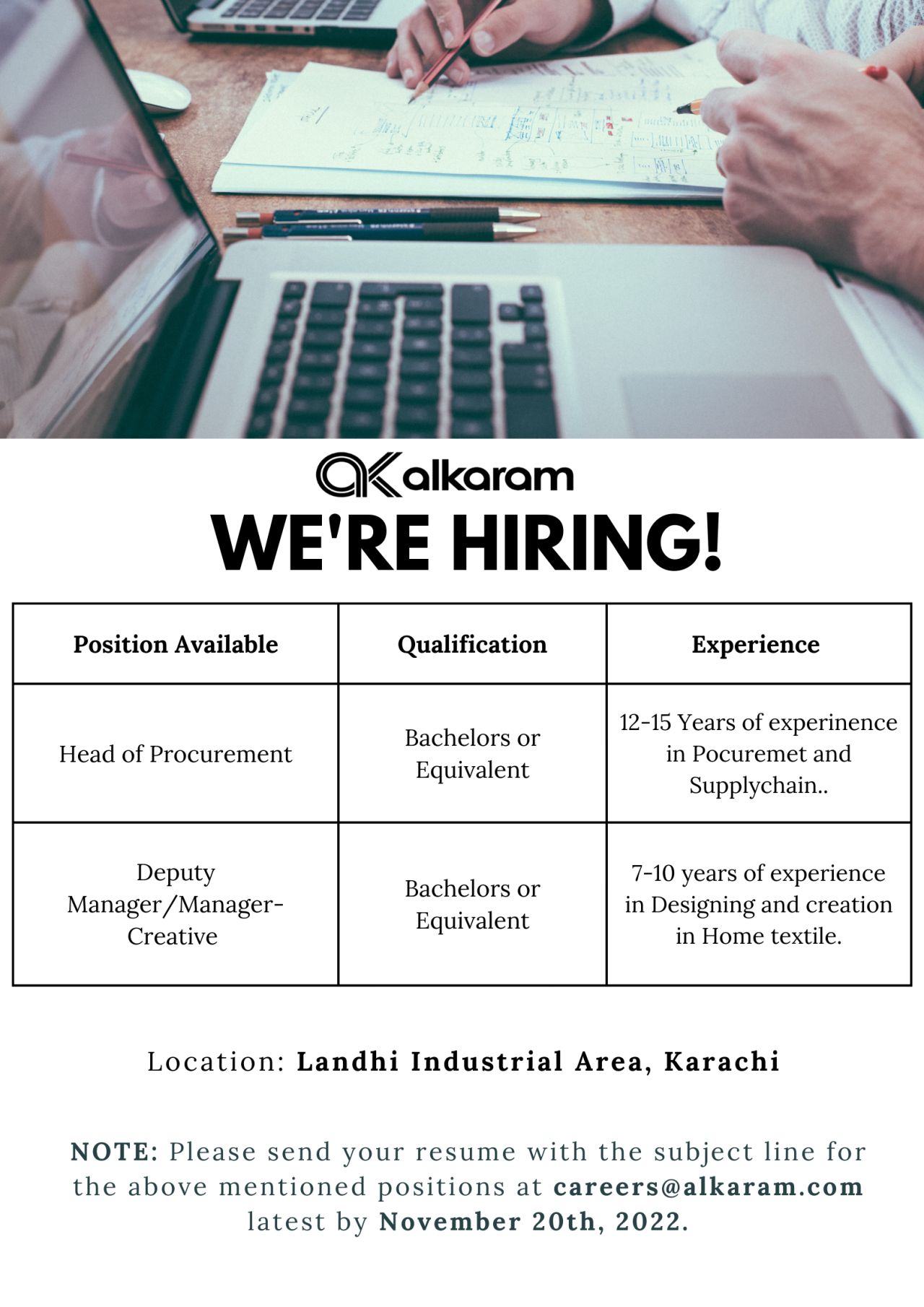 Alkaram Textile Mills Pvt Ltd Jobs 2022