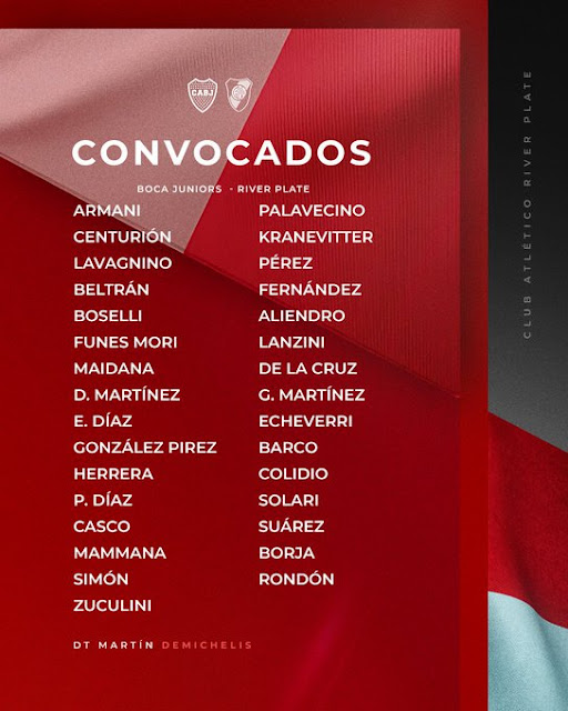 Convocados de River Plate para el Superclasico del 1 de Octubre