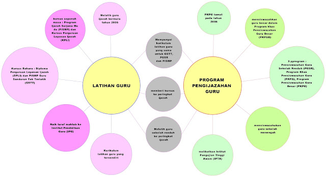 Contoh Artikel Pendidikan Luar Negeri - Contoh Wa