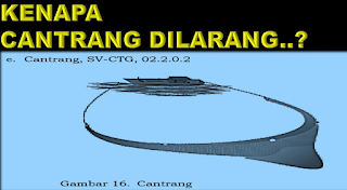 Sejarah Lengkap Cantrang