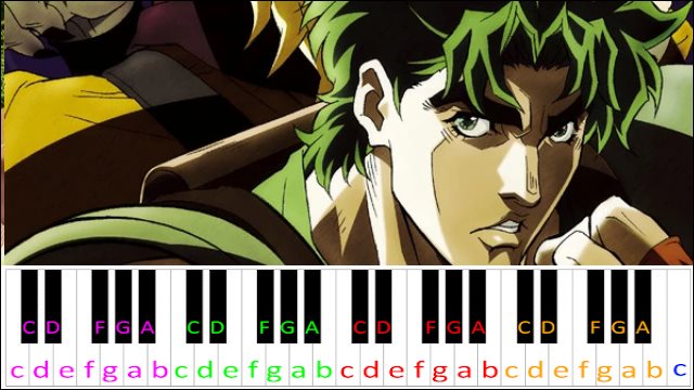 Sono Chi No Sadame (Jojo's Bizarre Adventure Opening 1) Piano / Keyboard Easy Letter Notes for Beginners