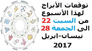 توقعات الأبراج لهذا الأسبوع من السبت 22 الى الجمعة 28 نيسان-ابريل 2017 