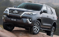 2018 Fortuner - Review