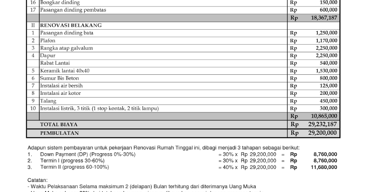 Architecture Engineering: SURAT PENAWARAN ( TENDER ) Architecture Engineering: SURAT PENAWARAN ( TENDER )