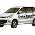 Juanda Rent car Surabaya