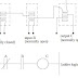 Ladder logic and Realy