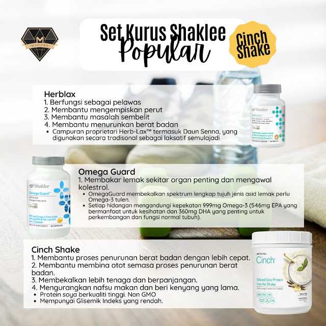 Pengedar SHAKLEE labuan