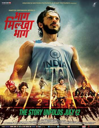 Bhaag Milkha Bhaag 2013 Hindi 950MB BluRay 720p ESubs HEVC