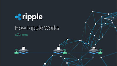 ما-هى-طريقة-عمل-عملة-الريبل-Ripple