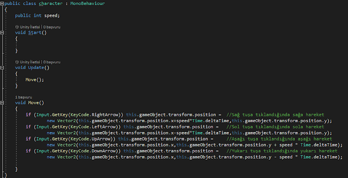 [Unity] 2D Oyun Yapıyorum - Hareket - #1