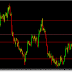 Q-FOREX LIVE CHALLENGING SIGNAL 15 Oct 2015 – BUY GBP/USD
