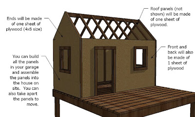 easy playhouse plans