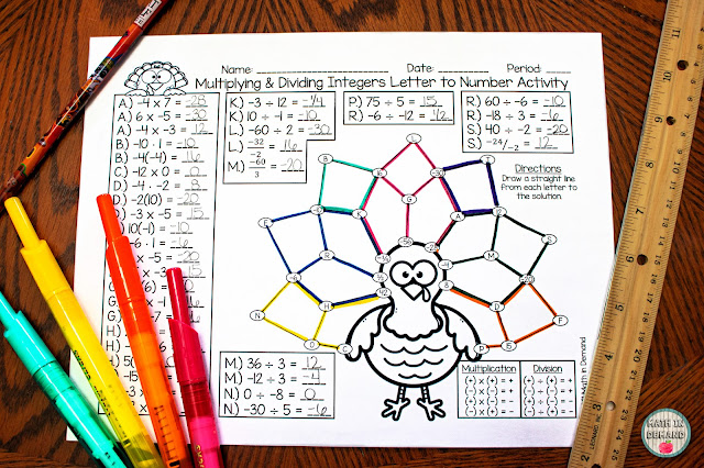 Multiplying & Dividing Integers