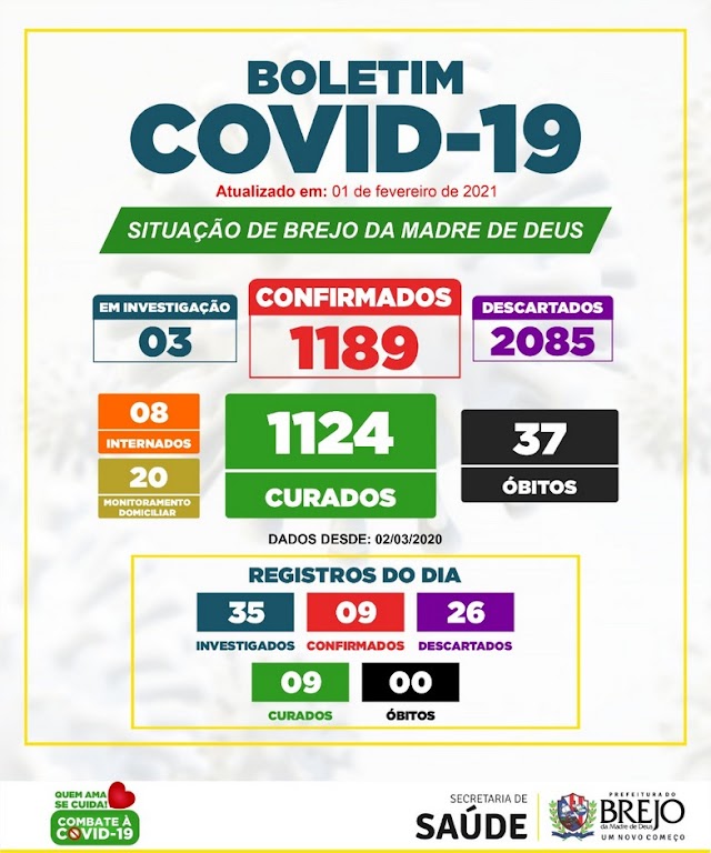 Brejo da Madre de Deus registrou 9 casos de Covid-19 nas últimas 72 horas; 318 pessoas já foram vacinadas no município