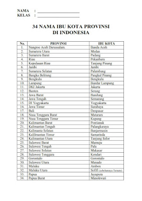 nama 34 ibukota provinsi di indonesia