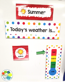 First Grade Classroom Reveal! | Apples to Applique