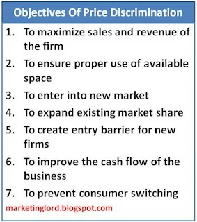 objectives-price-discrimination