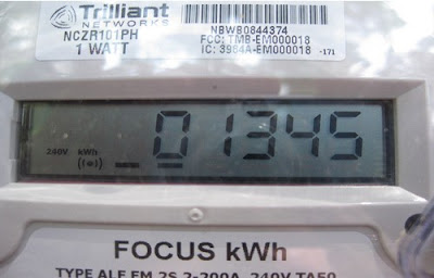 Alat Ukur KWH meter