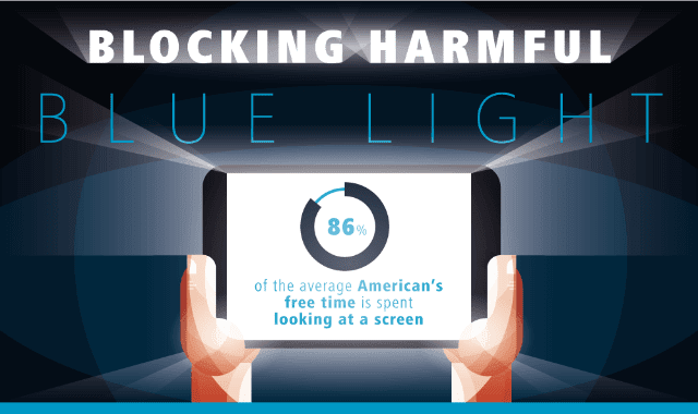 Blocking Harmful Blue Light