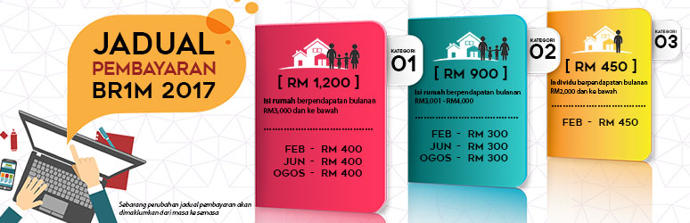 Agihan Br1m 2018 Mengikut Bank - Surasmi W