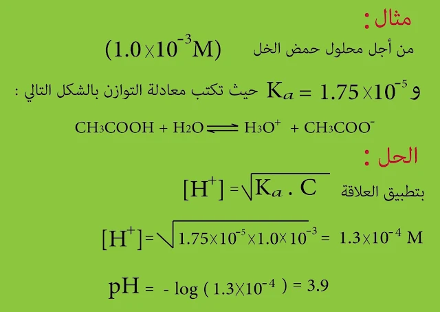 حساب pH محلول الحمض الضعيف أو الأساس الضعيف