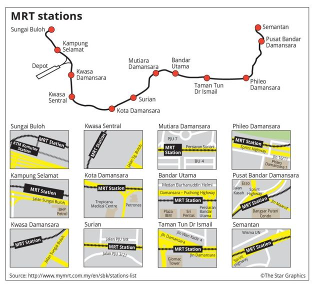 Fasa Pertama MRT Dibuka Percuma Sebulan Mulai 16 Dis 2016