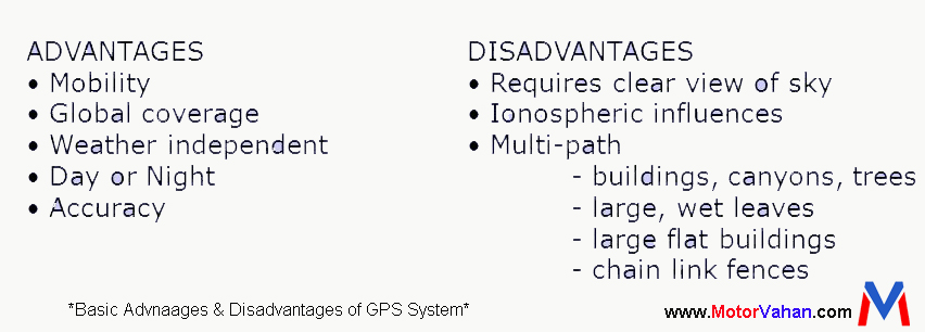 Motor Vahan: Advantage & Disadvantage of GPS Tracking System